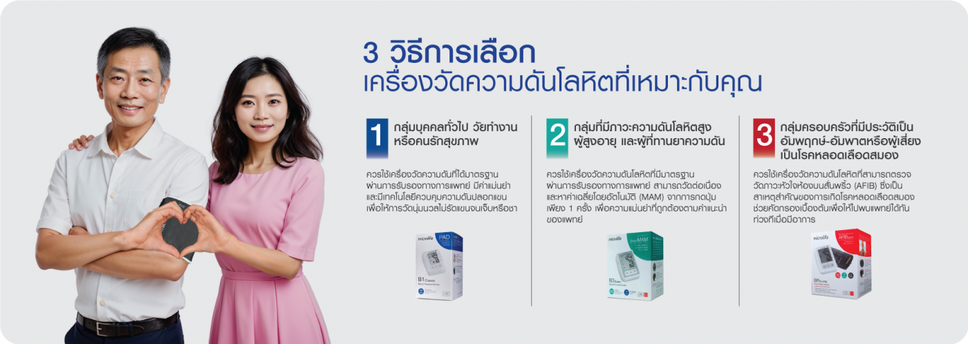 Microlife Thailand